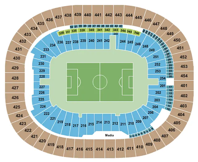 BC Place