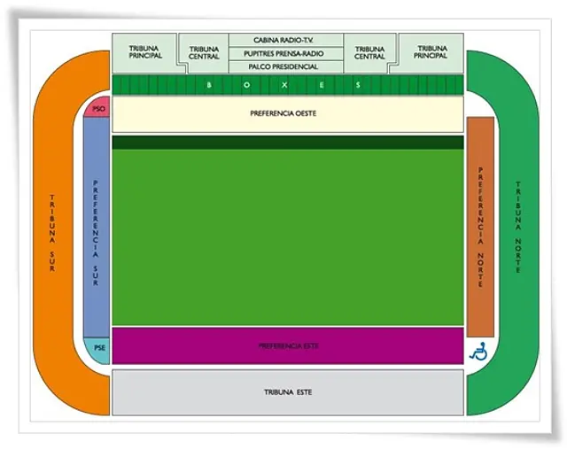 Estadio El Sardinero