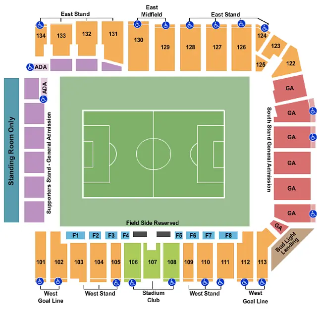 Children's Mercy Park