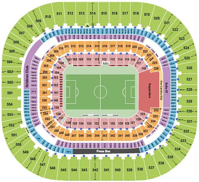 Bank of America Stadium
