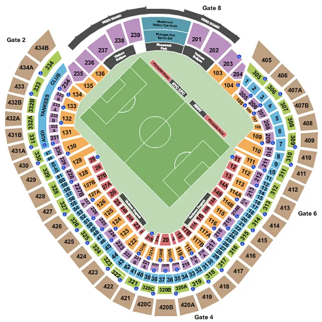 Yankee Stadium