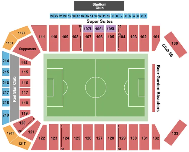 Toyota Stadium