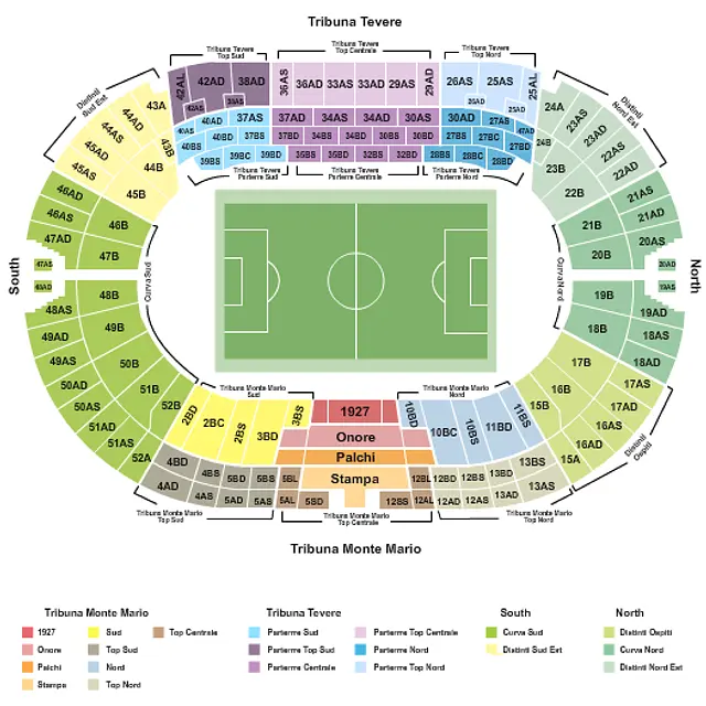 Stadio Olimpico, Rome