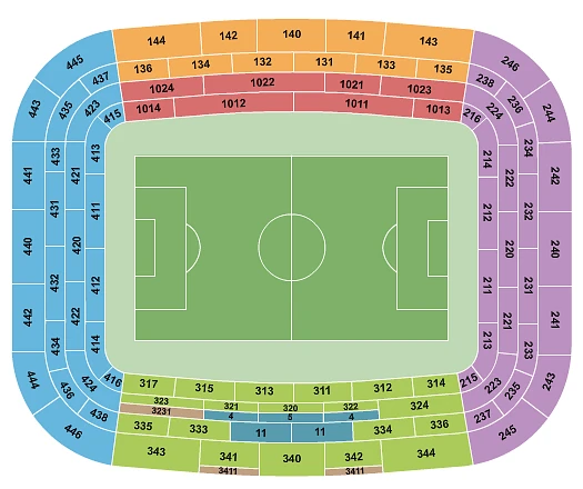 Plan des tribunes - Estadio Ramon Sanchez Pizjuan