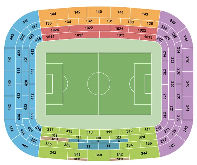 Estadio R. Sanchez Pizjuan