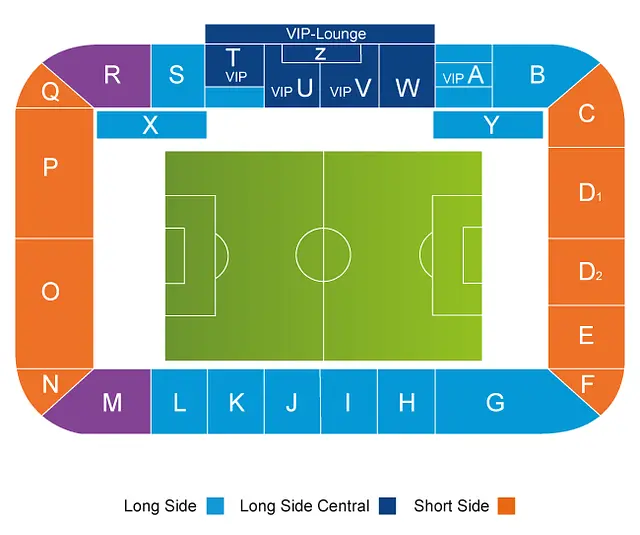 Benteler Arena