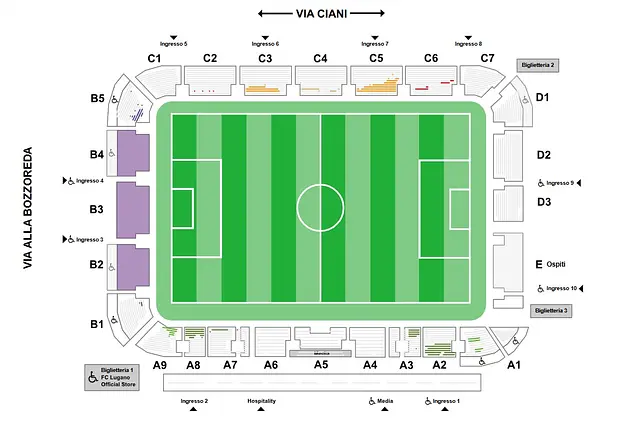 AIL Arena