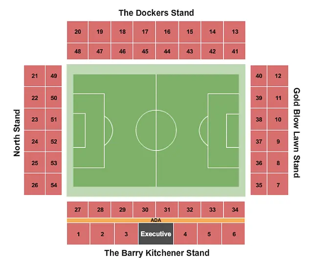 The Den
