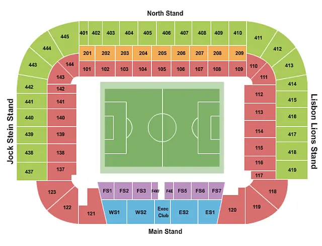 Celtic Park