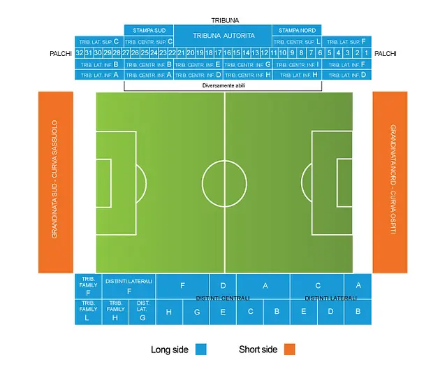 Mapei Stadium (Stadio Città del Tricolore)