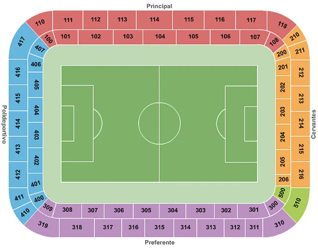 Estadio Mendizorroza