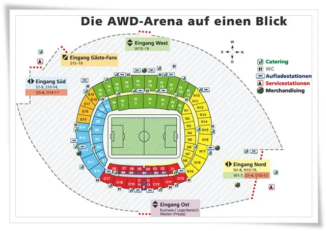 HDI Arena
