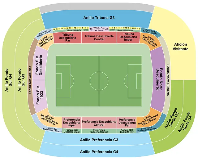 Estadio Martinez Valero