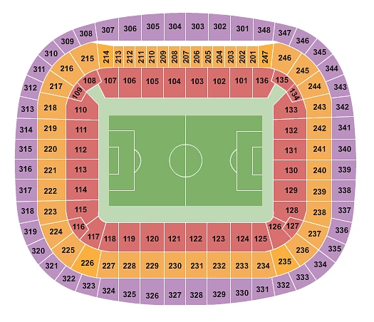 Plan des tribunes - Allianz Arena