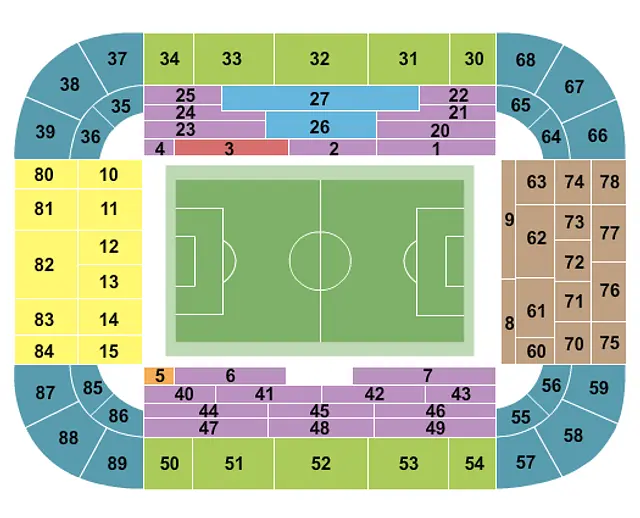 Signal Iduna Park
