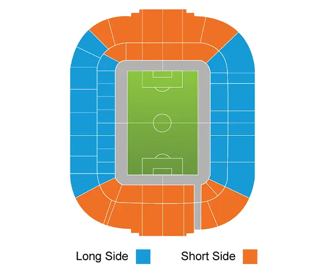 Estadio Municipal de Riazor