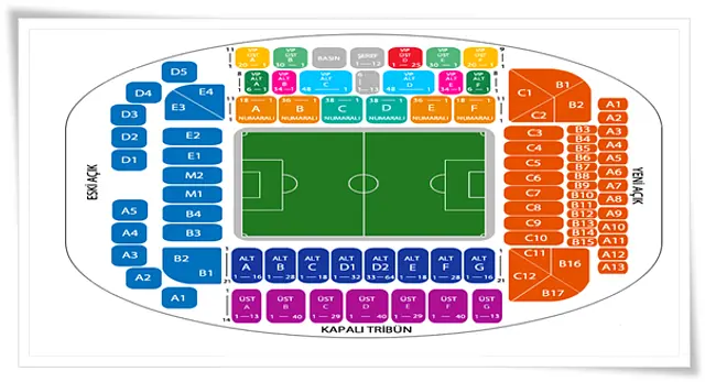 Tupras Stadium  (Besiktas Stadium)