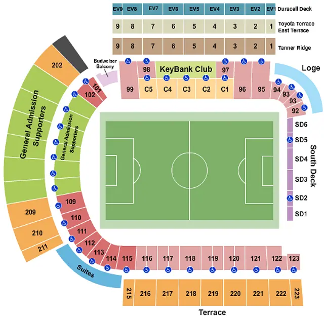 Providence Park