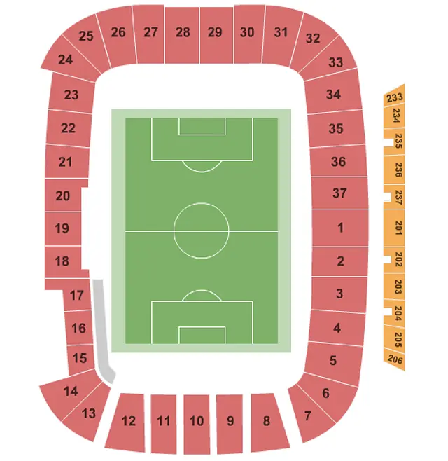 Rio Tinto Stadium