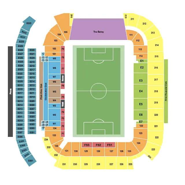 TQL Stadium