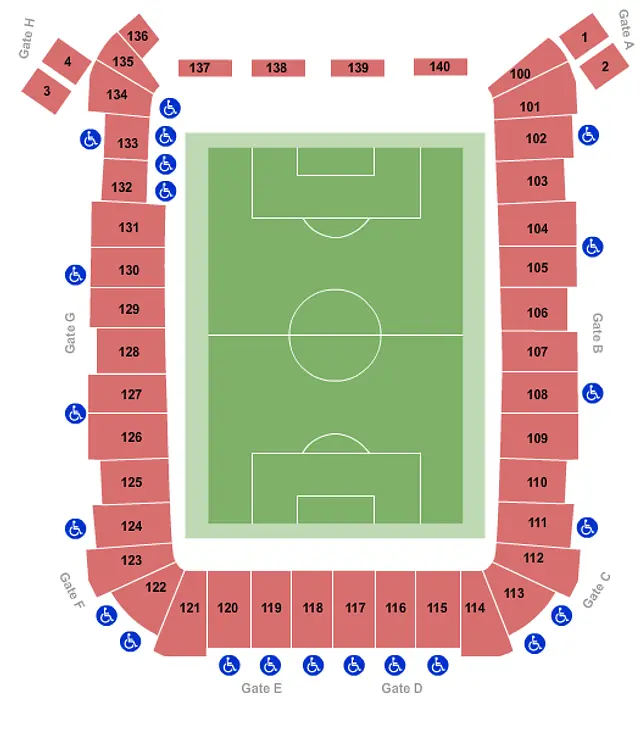 Dick's Sporting Goods Park
