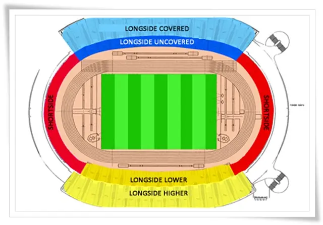 Visit Mallorca Stadium (Estadi de Son Moix)