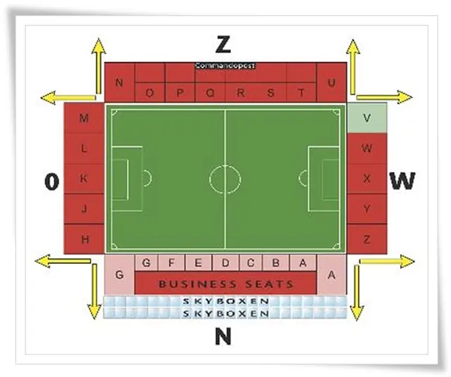 Stadion Galgenwaard
