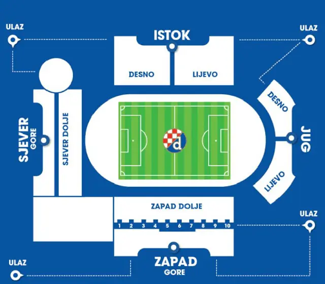 Maksimir