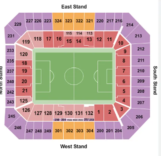 Everton Stadium