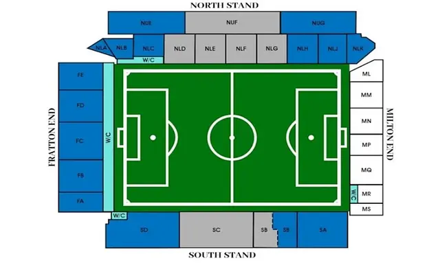Fratton Park