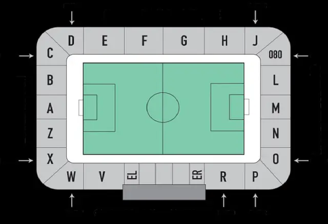 De Goffert (Goffertstadion)
