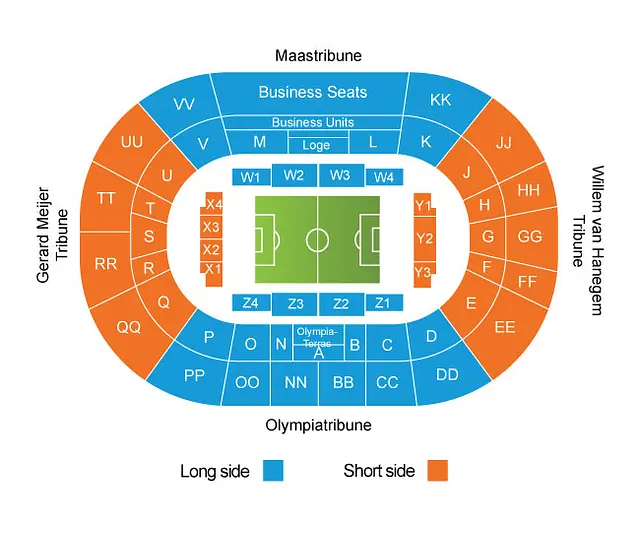 De Kuip