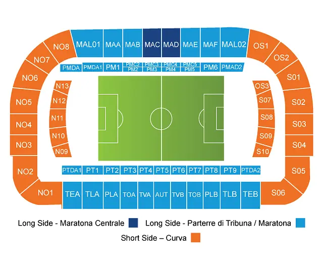 Stadio Artemio Franchi