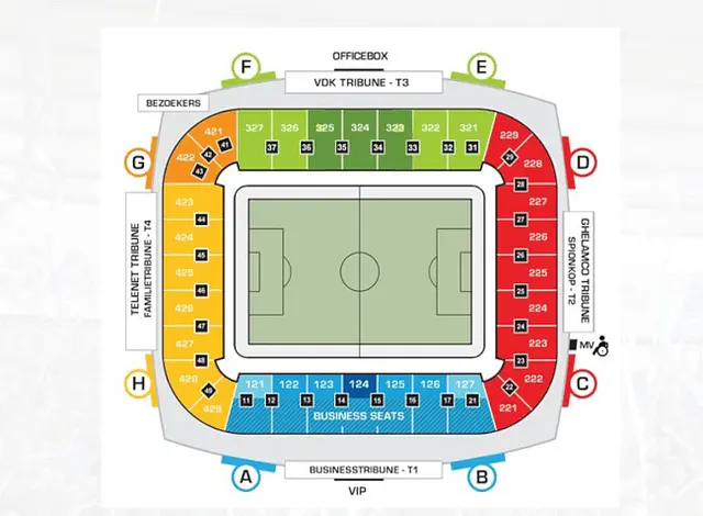 Ghelamco Arena (Arteveldestadion)