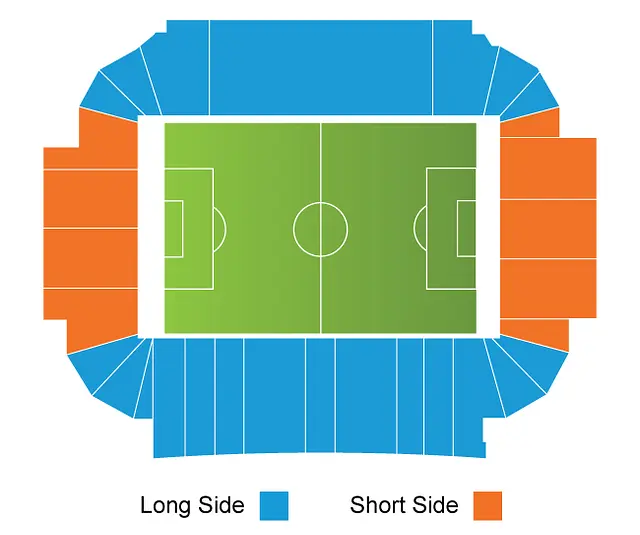 Stadio Ennio Tardini