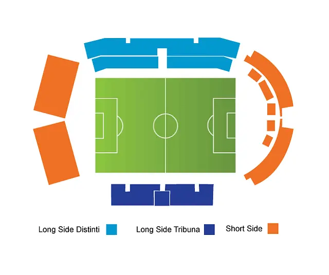 Stade Giuseppe Sinigaglia