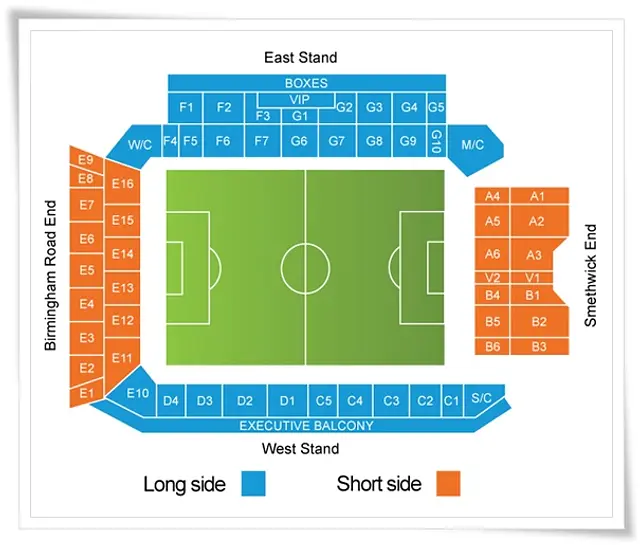 The Hawthorns