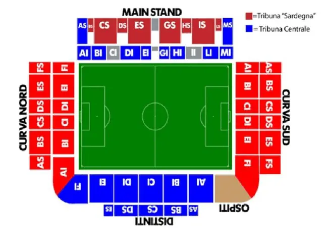 Unipol Domus (Sardegna Arena)