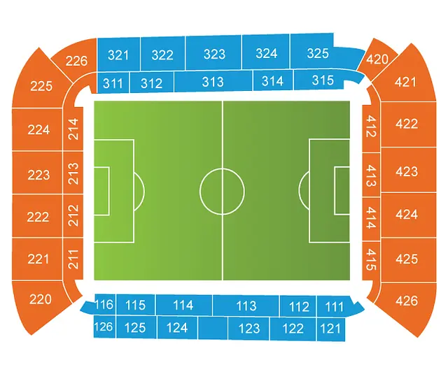 Jan Breydel Stadion