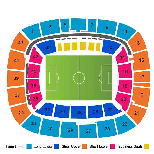 Deutsche Bank Park (Waldstadion)