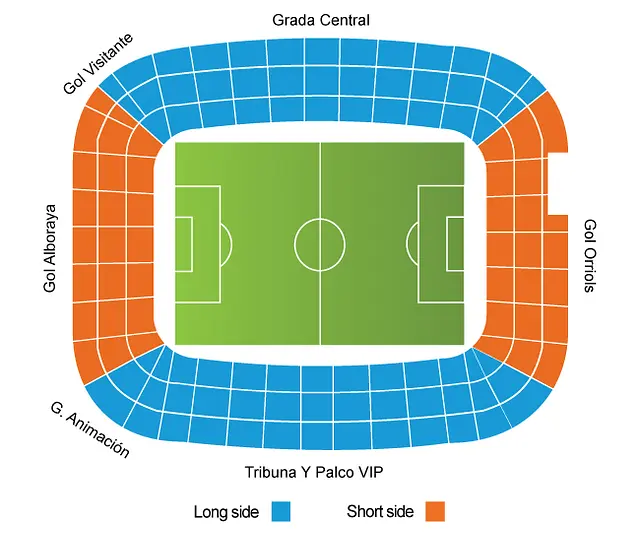 Estadi Ciutat de Valencia