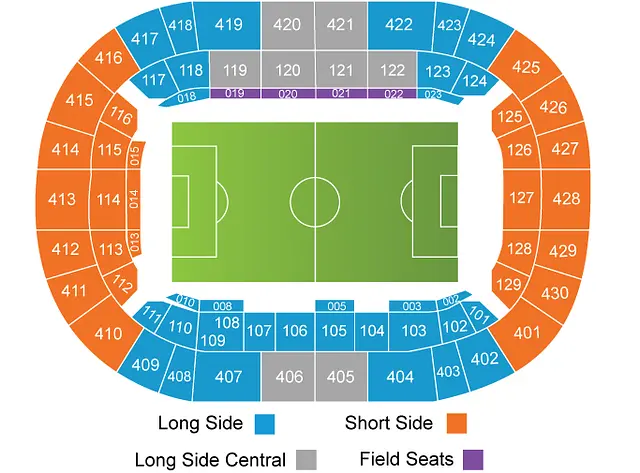 Johan Cruyff Arena