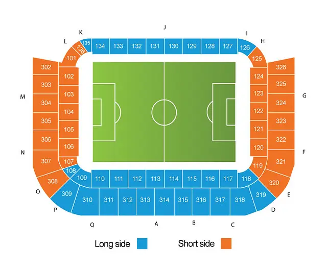 Arke Stadion