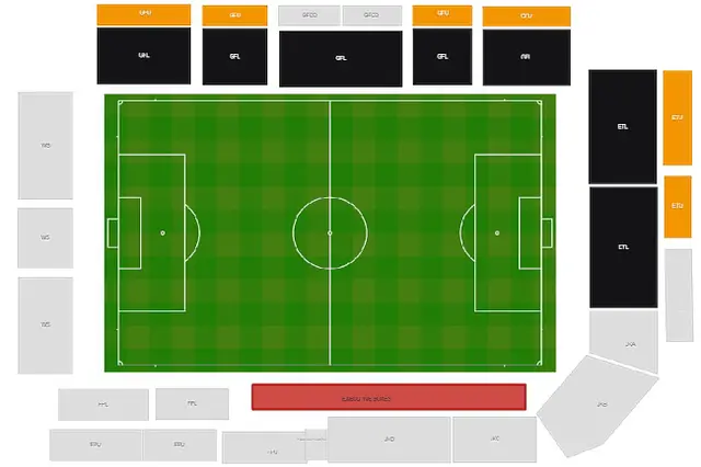 Tannadice Park