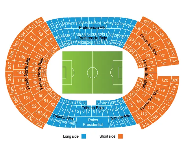 Estadio de los Juegos Mediterráneos