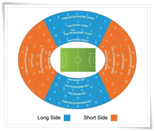 Stadio Marc Antonio Bentegodi