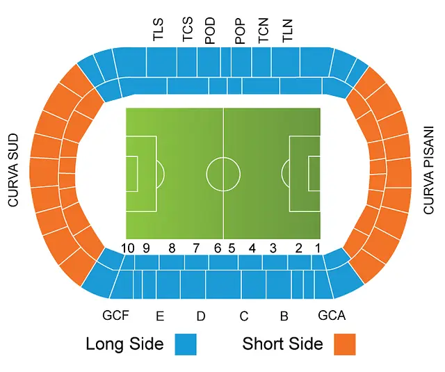 Stadio di Bergamo (Gewiss Stadium)