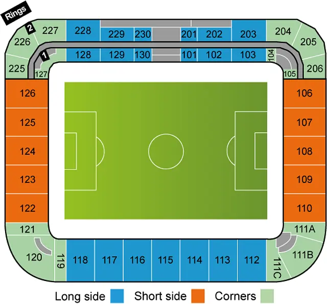 Fortuna Arena (ex Sinobo Stadium)