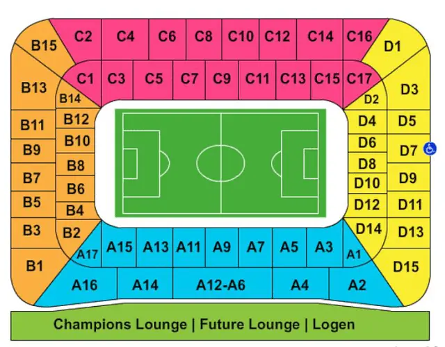 Stade de Suisse