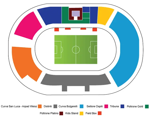 Stadio Renato Dall Ara